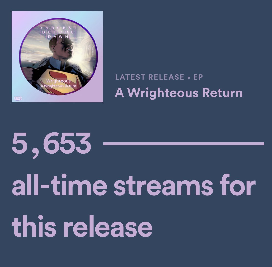 Big up for the support 👍🏾 @DB4DawnR