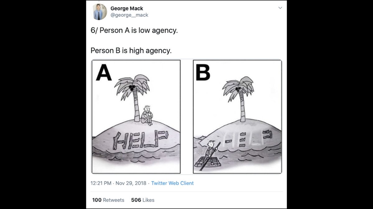 19/20George Mack has a nice Twitter thread on High Agency. https://twitter.com/george__mack/status/1068238562443841538