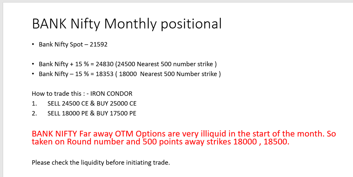 That Means if we sell options beyond 15% with hedge we can easily earn some profit every month . See below pic - for strategy
