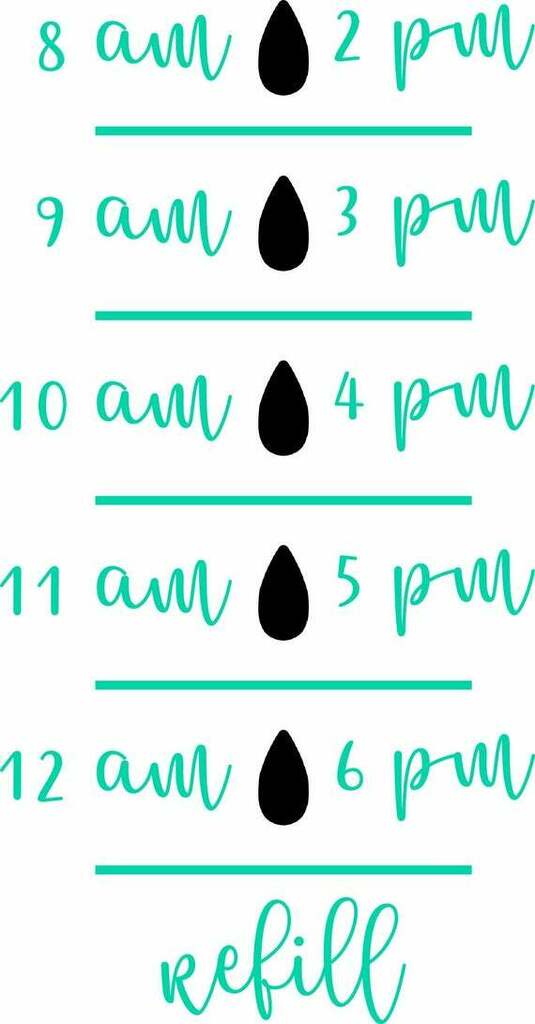 Download Shonna Kaldwell On Twitter Water Tracker Svg Water Bottle Svg Water Svg Tracker Svg Bottle Design Tumbler Design Svg Cut Files Clipart Cricut Silhouette By Myinchwormdesigns Https T Co Gtpm1mhbg7