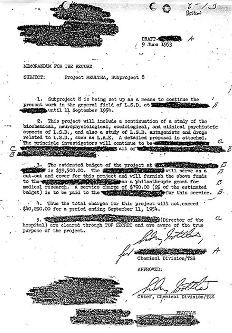 les ambitions ont commencé à croître de plus en plus, à tel point que des millions et des millions de dollars y ont été consacrés. En fait, à un moment donné, l'opération MK Ultra a absorbé 6% de l'ensemble du budget de la CIA.