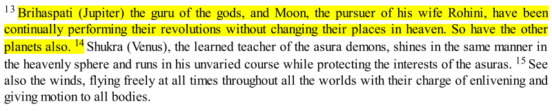 Our Sages even knew that all the planets are moving, as Atharva Veda 19.9.7 says it.The verse specifically mentions ‘Mars’ planet.Also Bhagvat Puran 3.11.13, Yoga Vasishta 5.75.13 & Mahabharata 3.189 says that all the planets & heavenly bodies are rotating in universe.45/n