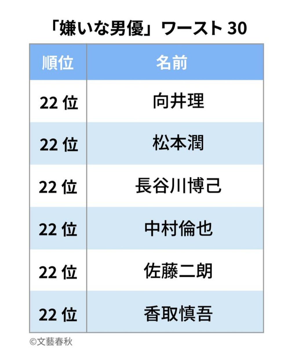 元11才 そうだったとしてもコメントが全体的に辛辣なので傷つくと思います 武田鉄矢に 金八がうざい 説教くさい とか書いてあるので