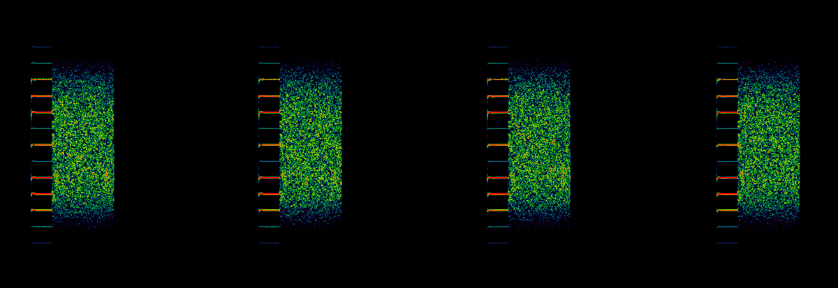 lucasteske's tweet photo. Checking signals on #inspectrum sometimes feels like SpaceInvaders https://t.co/xFRsawqP2q