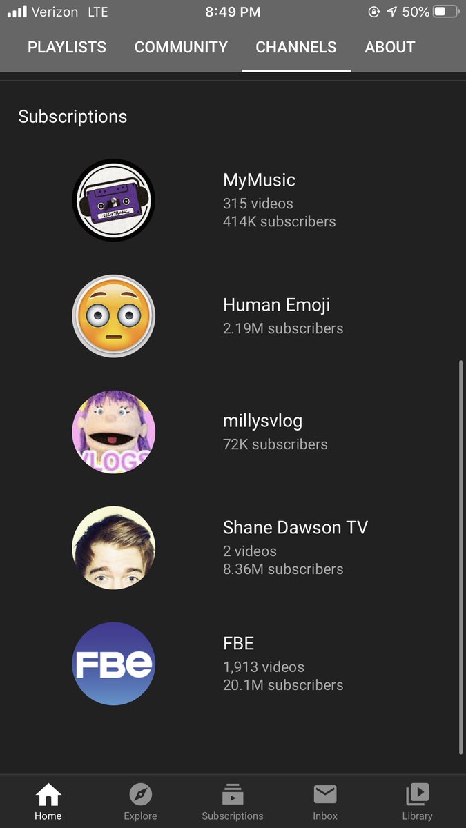 Milly’s channel used to have several dozen videos, the last one being uploaded in 2012. Her channel is now empty, and all of the videos have been deleted. You can still find a handful of the videos on youtube, but none from the official account.