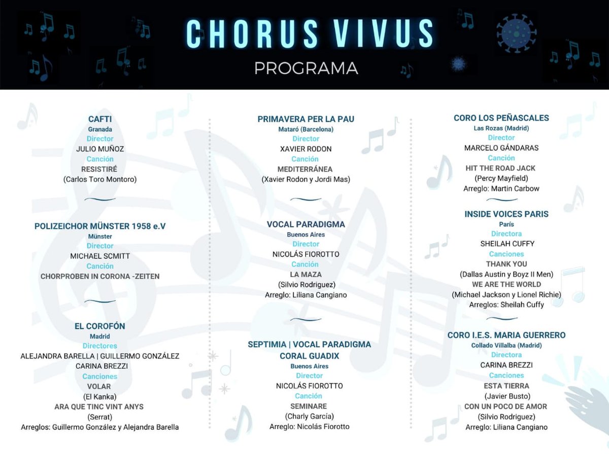 GabrielCastroOK's tweet image. Este domingo a las 12hs del mediodía, hay un festival internacional virtual de música coral.

A quienes les guste los invito, especialmente porque va a cantar mi primo!

youtube.com/channel/UCALFS…