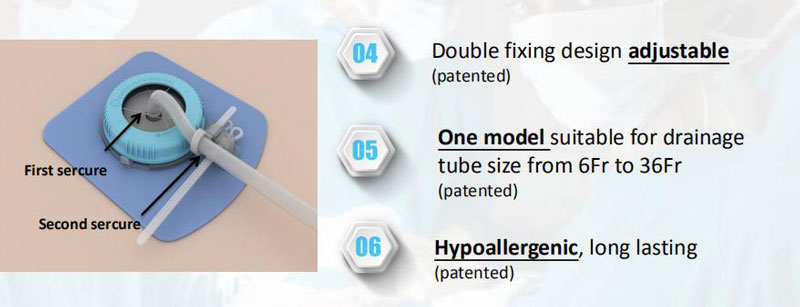 HaiC_Carlos's tweet photo. #SkinClosure #WoundClosure #Surgery #WoundCare #MedicalTechnology Loopix™ Drainage tube securement device is unique and identifiable by its creative loop-like adjustable locking system. https://t.co/2fFV5Y6f8l