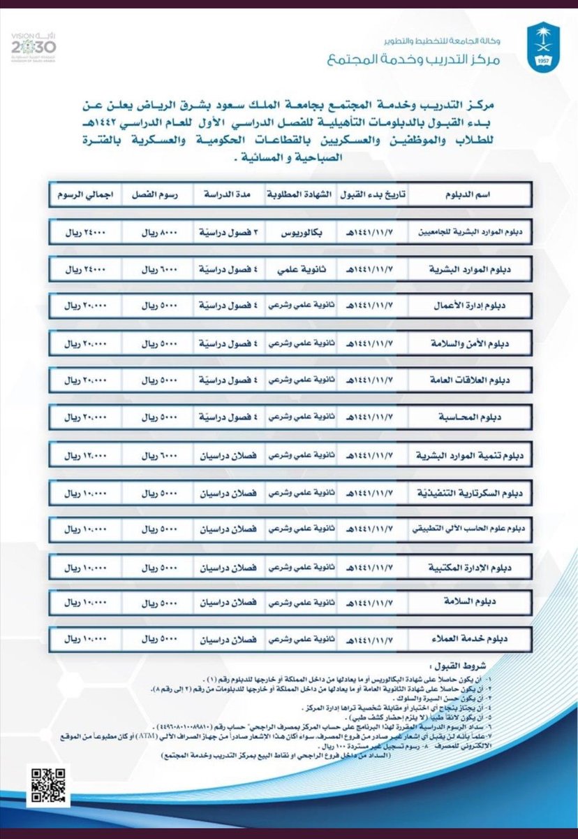 EbjAQEnXgAEIM2y?format=jpg - جامعة الملك سعود تعلن 23 برنامج دبلوم للجنسين للعام الدراسي 1442هـ