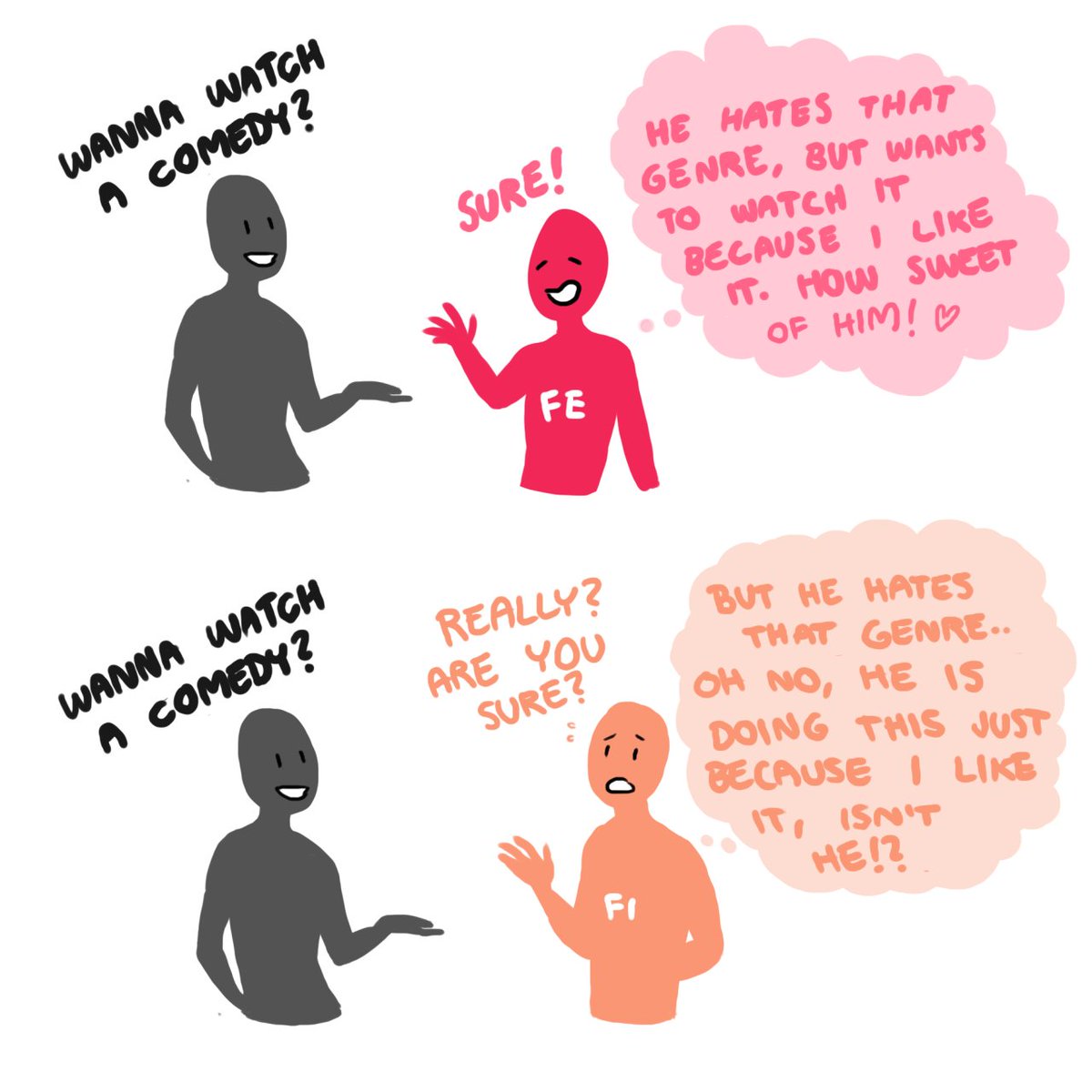 They're focusing on /their personal/ feelings, instead of the feelings of the group.THIS DOES NOT MEAN FI USERS ARE SELF. This is a common misunderstanding - especially made by Fe users. Fi users are not selfish, they can actually be incredibly selfless, even more than an Fe