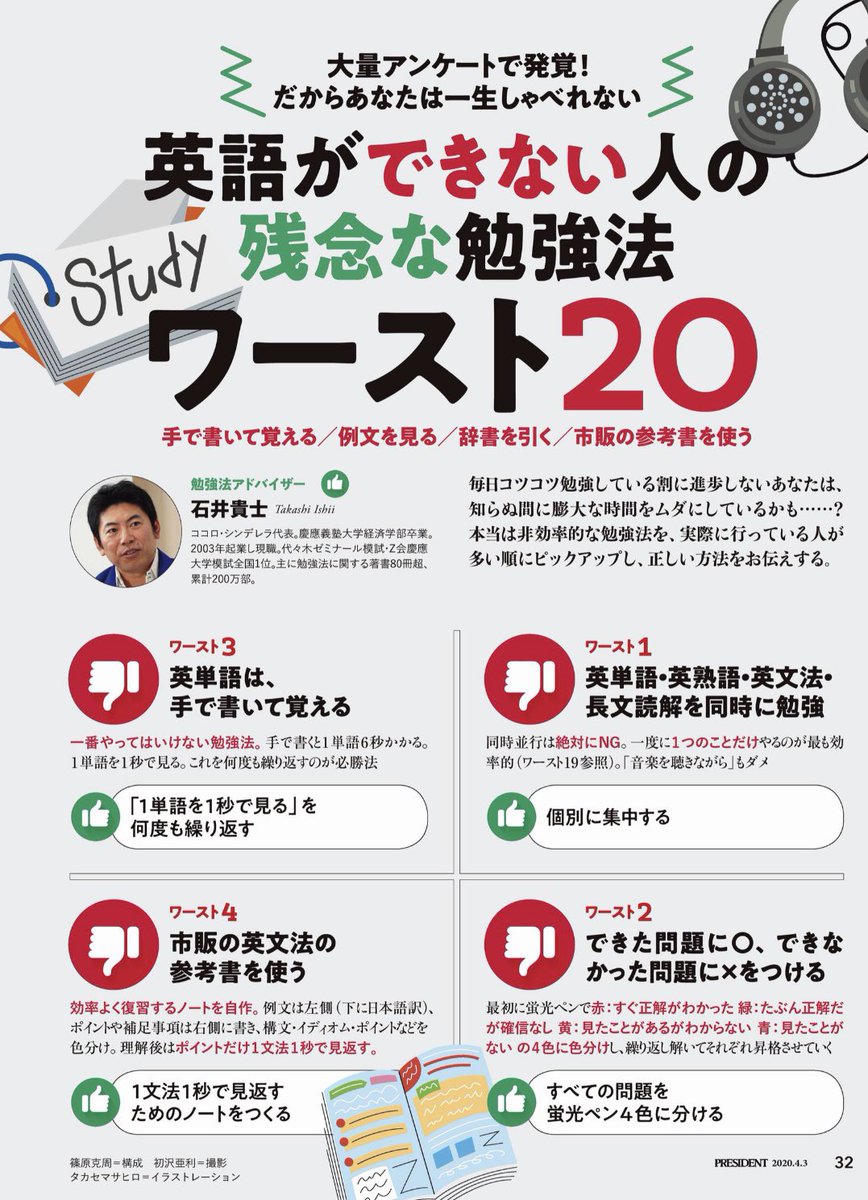 丸暗記
