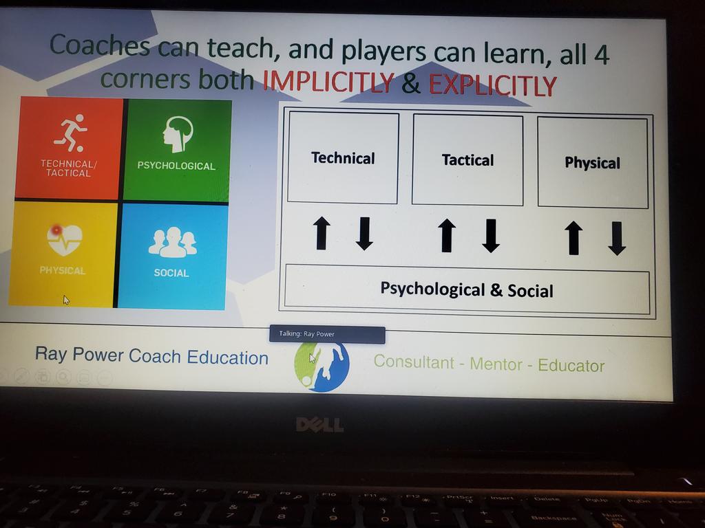 CReinard8's tweet image. Week 5 @power_ray CDP: Soccer Psychology and the 5Cs.
I really enjoyed the conversation within our group focusing on Concentration training within a session. @martillotta
@davey2davey 
Ahmad Al-Hanfoosh
#ICommit #CoachDevelopmentProgramme