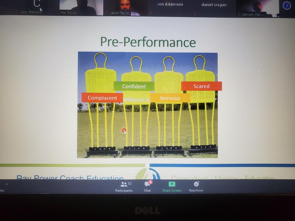 CReinard8's tweet image. Week 5 @power_ray CDP: Soccer Psychology and the 5Cs.
I really enjoyed the conversation within our group focusing on Concentration training within a session. @martillotta
@davey2davey 
Ahmad Al-Hanfoosh
#ICommit #CoachDevelopmentProgramme