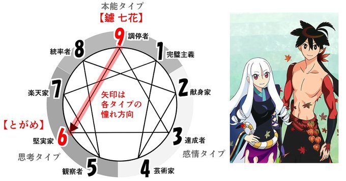 否定姫のtwitterイラスト検索結果