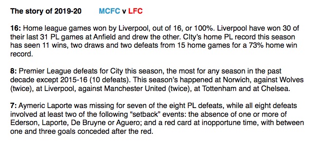 Then this season, LFC maintain that absolute brilliance, pretty much, as MCFC lose 8 [EIGHT] games, due to key people missing EVERY time (Laporte / Ederson / KDB / Aguero) and / or silly & costly red cards. 4/4Simples. [And END]