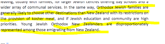 There remain some restrictions on kosher slaughter in NZ. This has had the effect of seeing its Orthodox Jewish population shrink.17B.