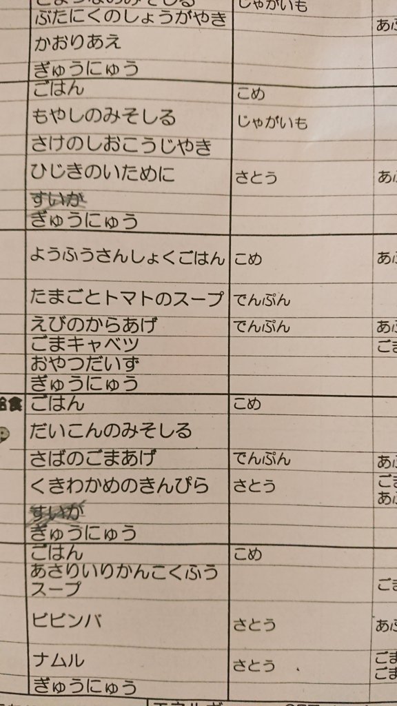 漢字なし Twitter Search Twitter