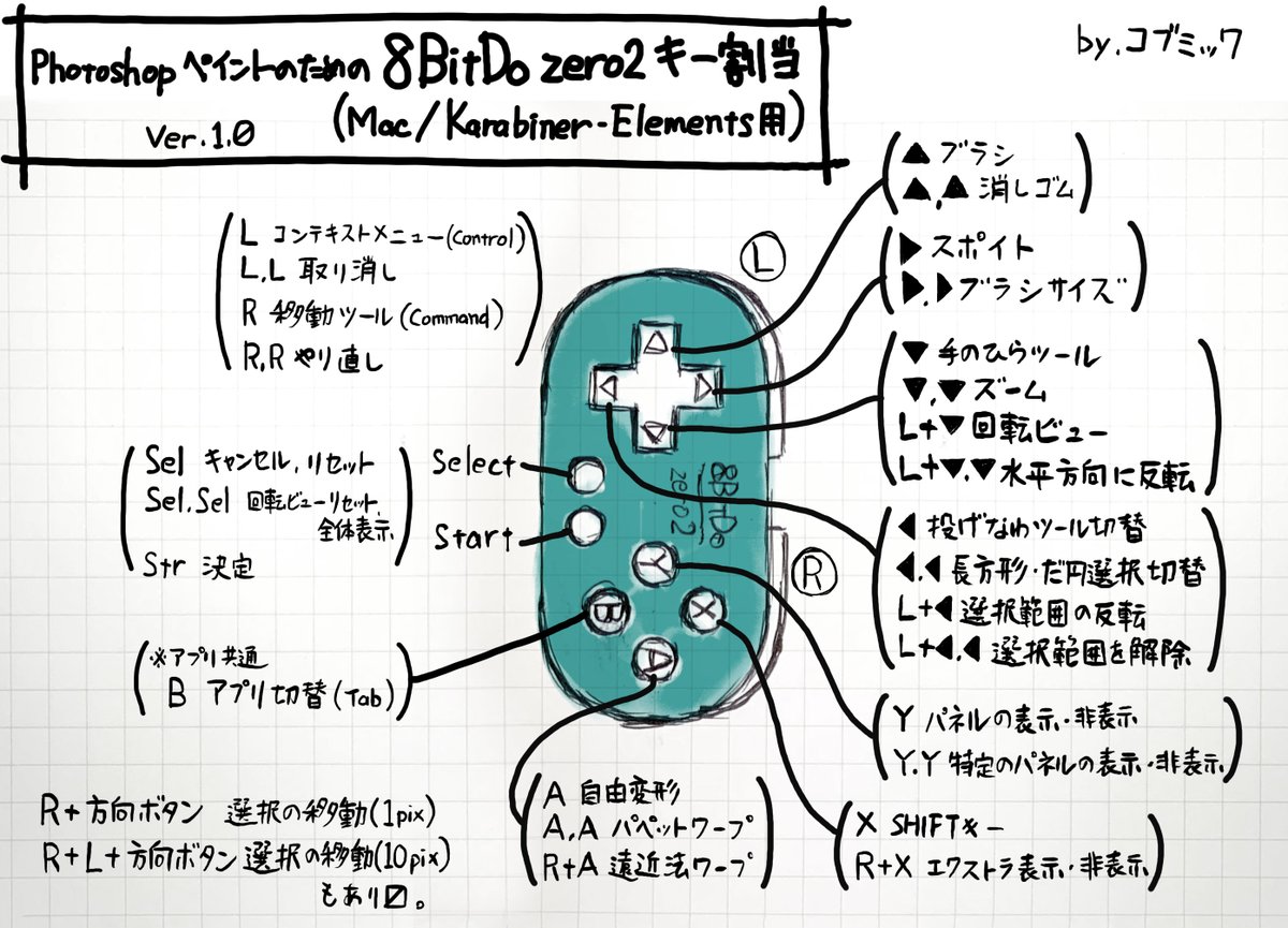 コブミック 8bitdo Photoshop設定配布中 8bitdozero2のphotoshopお絵描き用設定 ちょっと盛りすぎたか 説明に時間が 気の向いた方 使ってみてください 自己責任で Lt Gt 改変 再配布はご自由に Tip S的なのは後ほど T Co