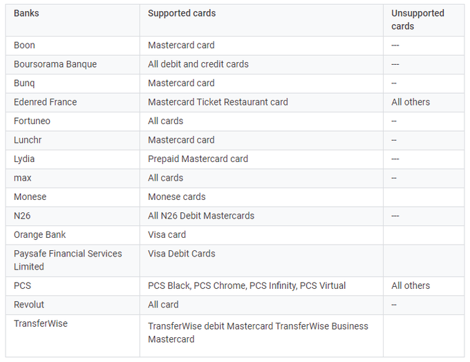 @SG_etvous Vous arrivez sur Google Pay un jour ou vous continuez &agrave; n&eacute;gliger vos clients SG alors que<a class="tags" target="_blank" title="On Twitter" href="/?out=eyJ0eXAiOiJKV1QiLCJhbGciOiJIUzUxMiJ9.eyJpYXQiOjE3MjU1Mzg0MzUsImlzcyI6InR3cG9ybnN0YXJzLmNvbSIsIm5iZiI6MTcyNTUzODQzNSwiZXhwIjoxNzU3MDc0NDM1LCJyZWRpcmVjdF91cmwiOiJodHRwczovL3R3aXR0ZXIuY29tL1NHX2V0dm91cyJ9.YZ0ZRpoBHqJvdAs65Y_XB7-dt7JLc7Furoh-yXafQOGpgPLy-GleOYV3xwONK0vVk_6_HYnlPcC1ujkz4q6ZjA">@SG_etvous</a>