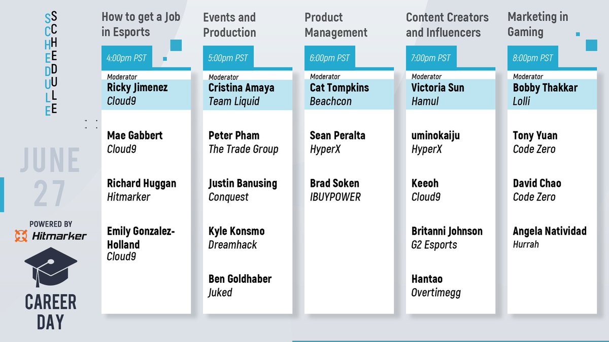 We are just ONE HOUR away from the start of DAY 2 of Collegiate Rising, CAREER PANELS powered by <a href="/HitmarkerJobs/">Hitmarker | Gaming Jobs</a>! If you want to know what it's like working in gaming and how to get your start, this is a MUST ATTEND event! 
discord.gg/3XTZhKj
Twitch.tv/uconnectesports