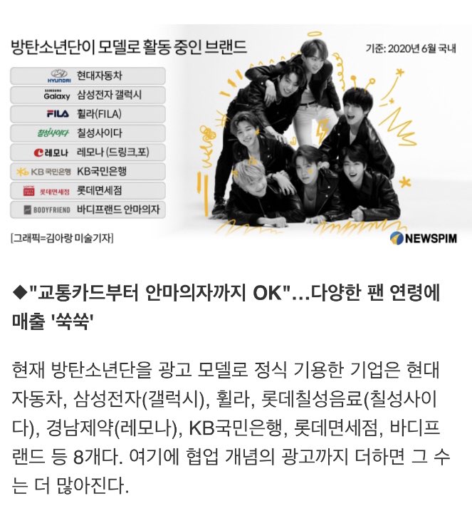 There are 8 companies that have  @BTS_twt as endorsers:KB BankLotte Duty FreeHyundai Motors (Palisade, Nexo)Samsung Electronics (Galaxy)FILAKyungnam Pharma (Lemona)BodyfriendLotte Chilsung CiderIf you add collaborations, the number increases.