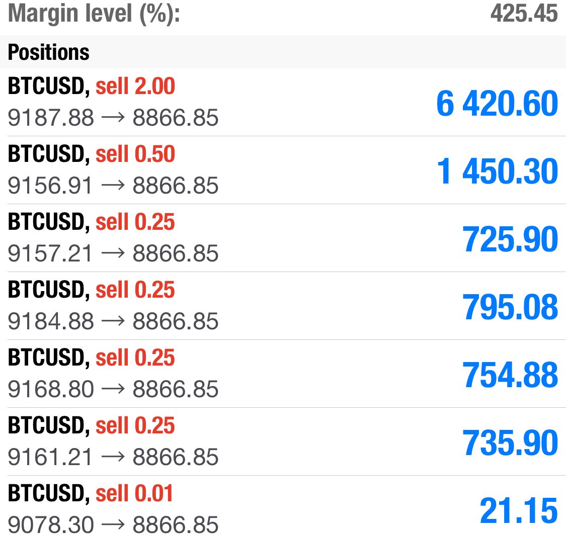 Verified Account tweet media