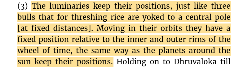Bhagvat Purana 5.23.3 also says that all the planets keep their position around Sun while moving in their orbit.And Markandeya Purana 54.12 tells that Earth is not perfectly spherical. Like we know, the North Pole & South Pole are quite flattened. Earth is elliptical.55/n