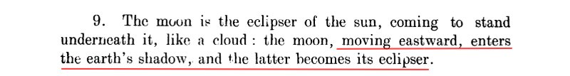 Lunar Eclipse.Surya Siddhanta 4.9 says that by moving eastwards, the Moon enters into Earth’s shadow & becomes eclipser.We know that when Lunar Eclipse occurs when moon passes behind the Earth. As a result of that the shadow of Earth falls on Moon.60/n