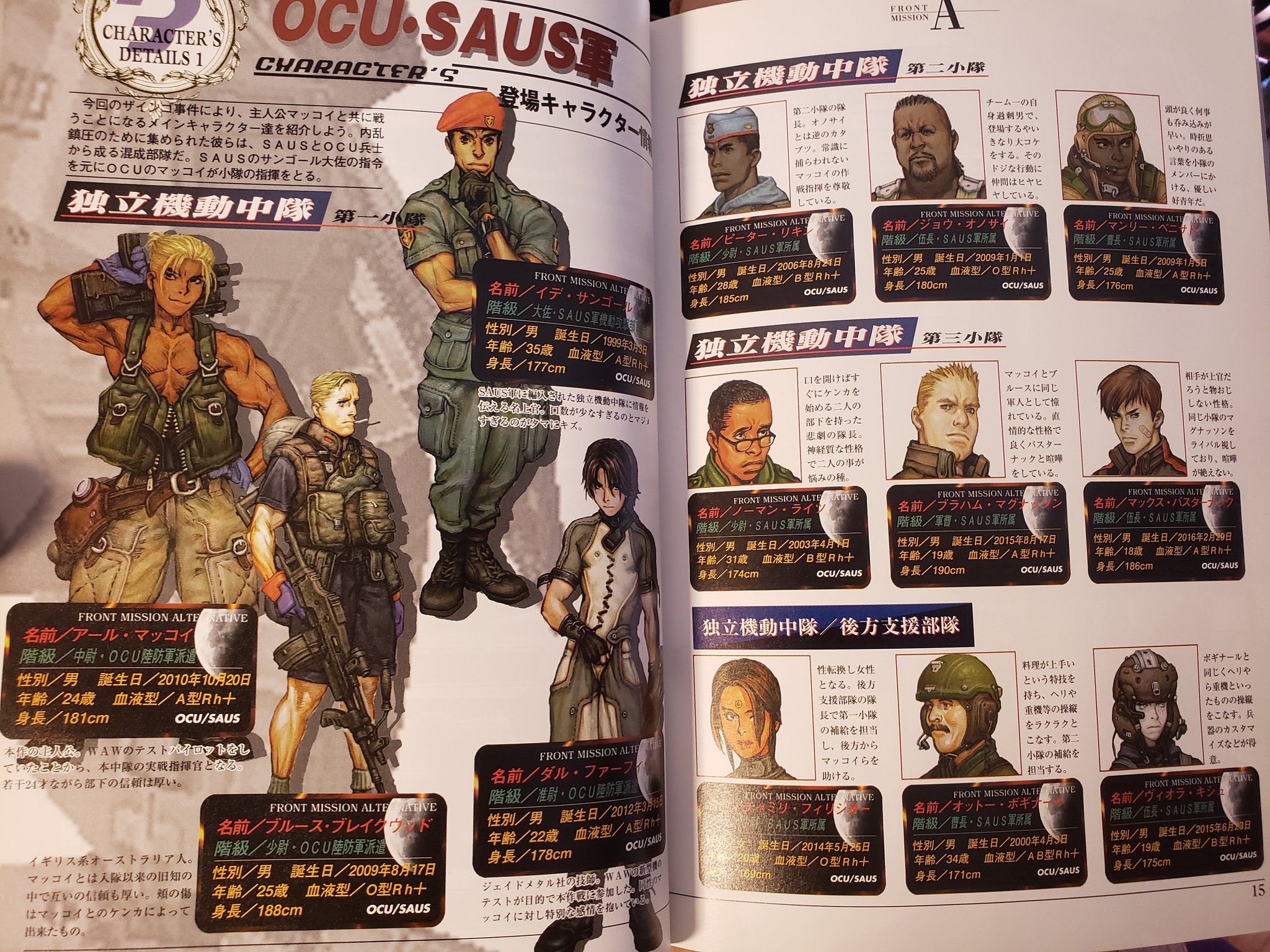 A M Rt First Trans Gender Character Video Game Of All The Front Mission S They Localized Overseas They Didn T Do This One From 1997 T Co Hukpyim0ai A M Rt First Trans Gender Character Video Game Of All The Front Mission S They Localized Overseas They Didn T Do This One From 1997 T Co Hukpyim0ai