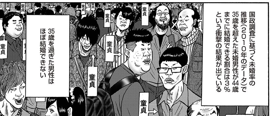 あと男性芸能人が結構歳いってても普通に結婚してるから、男性はあまり歳は関係ないと思ってたけど、そんなことはないんだな。
これは2010年のデータなんで、今はもうちょい年齢上でも大丈夫だと思うけど。 
