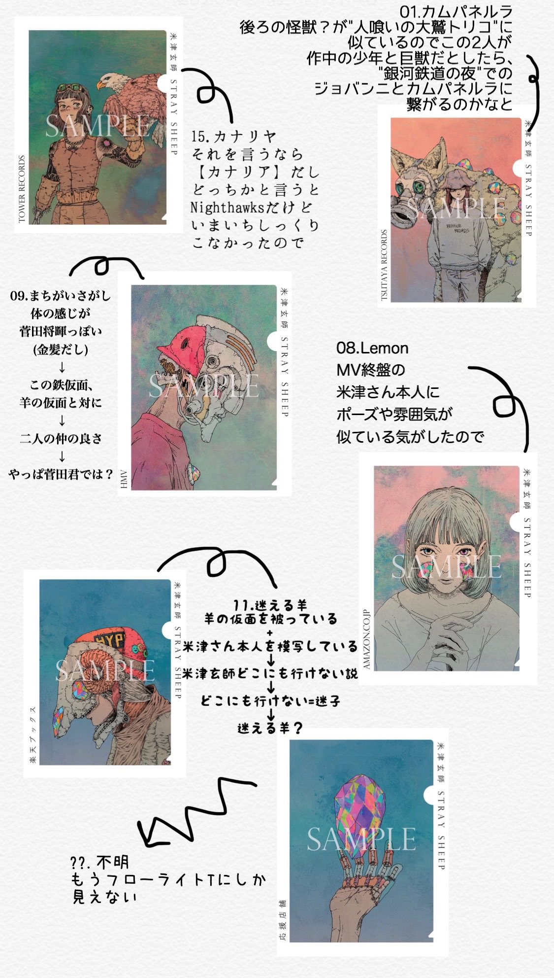 米津玄師 YANKEE 特典クリアファイル 米津玄師 YANKEE 特典クリアファイル