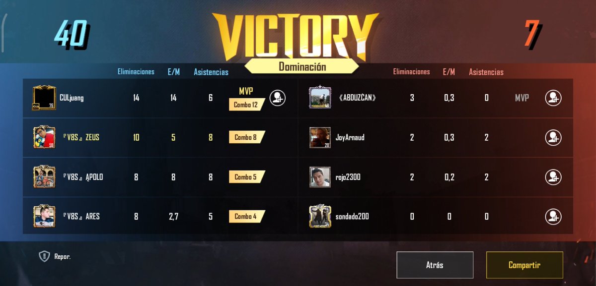 Que feliz me hace jugar con alguien que representa a México en PUBG <a href="/CultuBGBG/">CULTUBGBG</a> 
No sé si juang tenga Twitter, pero realmente es bonito