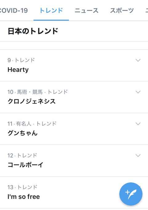 グンちゃん の感情分析 Nyakone