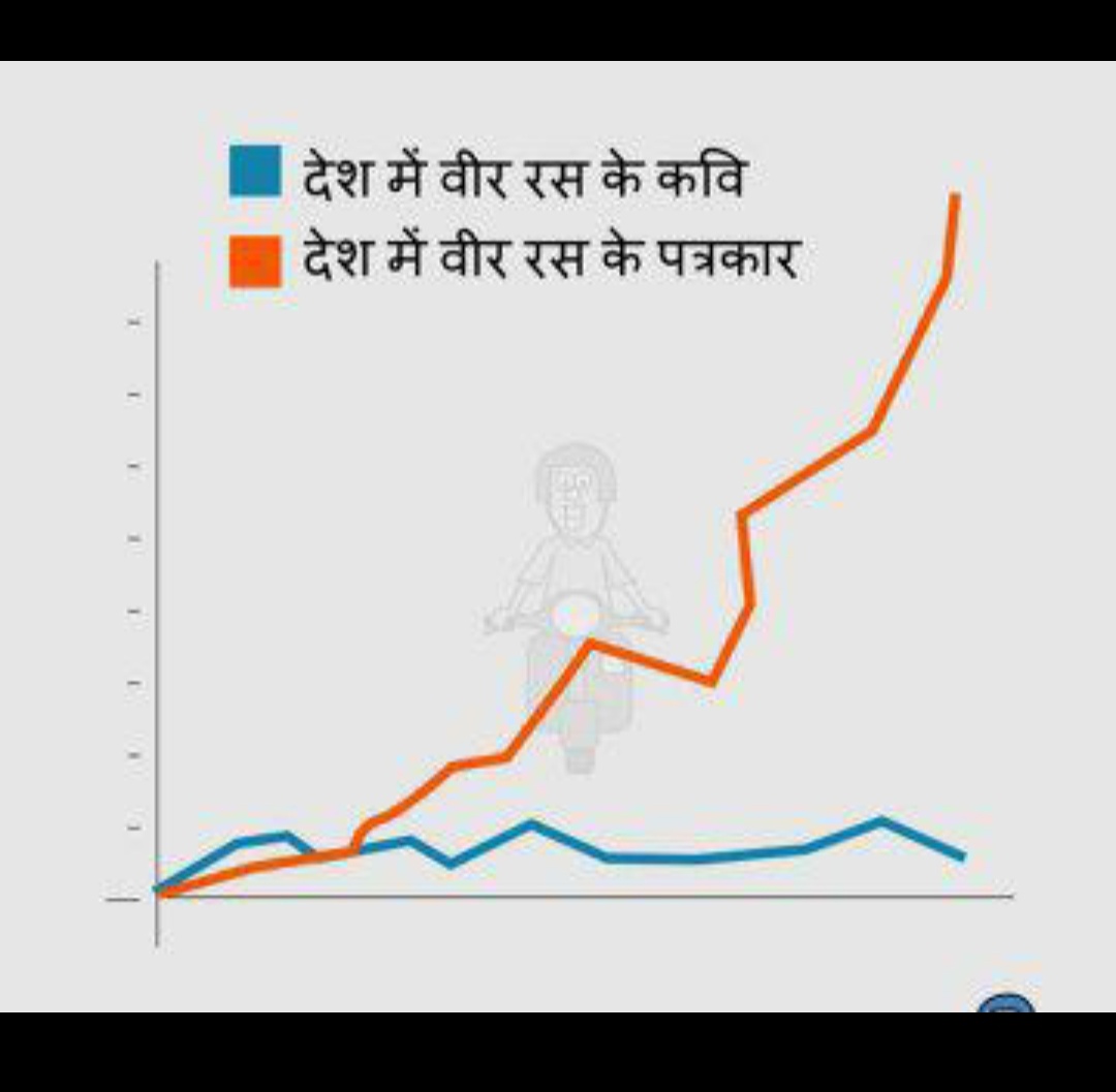 lifeofdarshika's tweet photo. #IndianImage https://t.co/drKruefJ3T