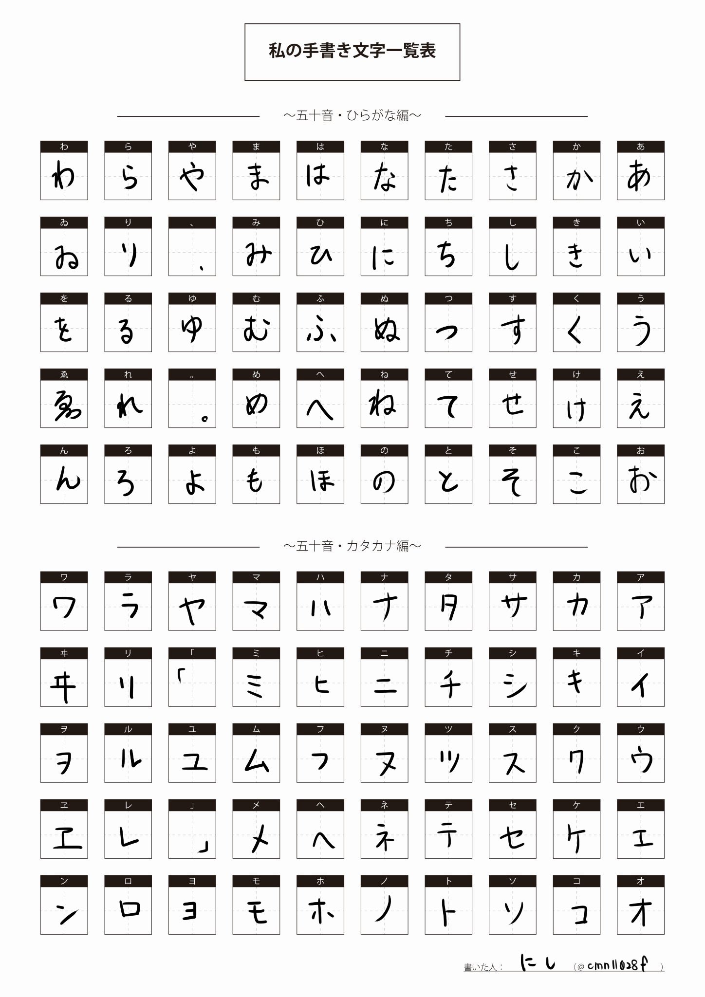 にし 超常両日 何も考えずに書いた ひらがな書くの苦手 アルファベットはたまに筆記体使う 手書き文字コレクション T Co Nlukkucirr Twitter にし 超常両日 何も考えずに書いた ひらがな書くの苦手 アルファベットはたまに筆記体使う 手書き文字コレクション T Co Nlukkucirr Twitter