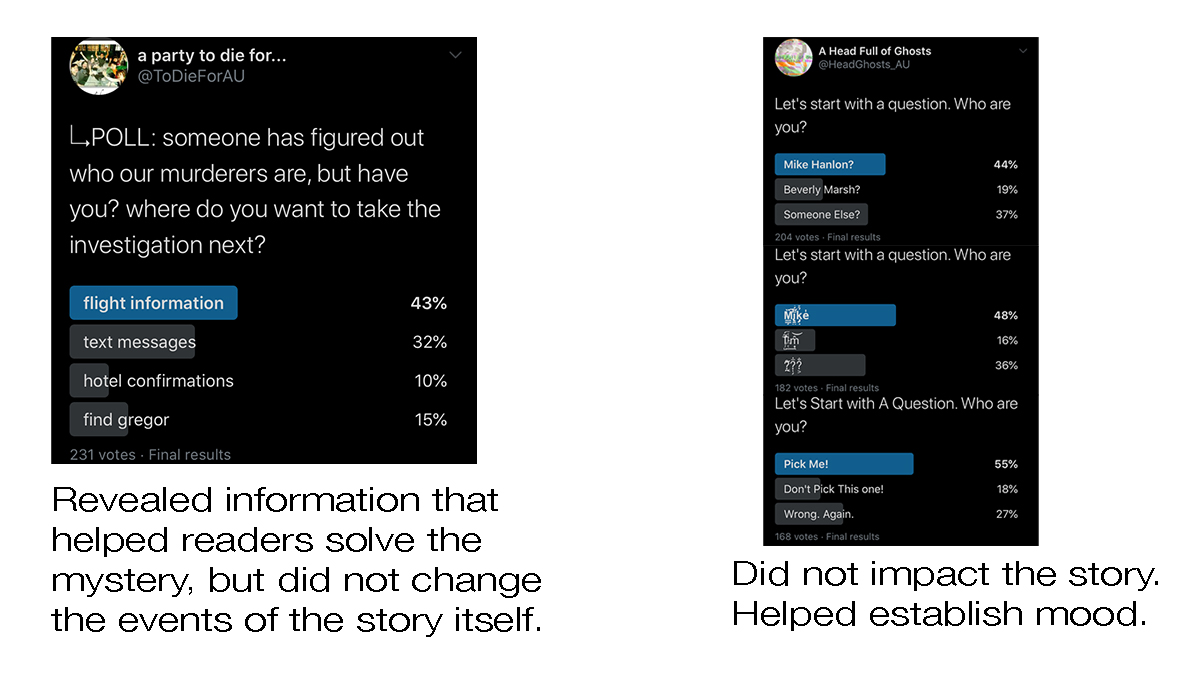 Poll Basics