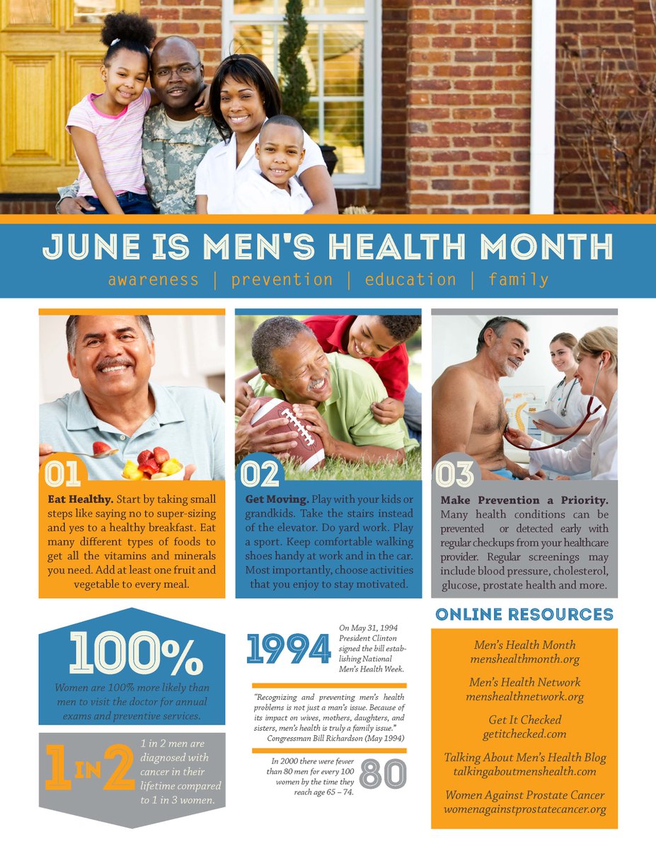 link2labs's tweet photo. @Menshealthmonth is drawing to a close--but #MensHealth is essential all year round! Get the facts, and then go get checked with @Link2Labs and https://t.co/56J7NYkK1R! https://t.co/8GCLGq6K7E