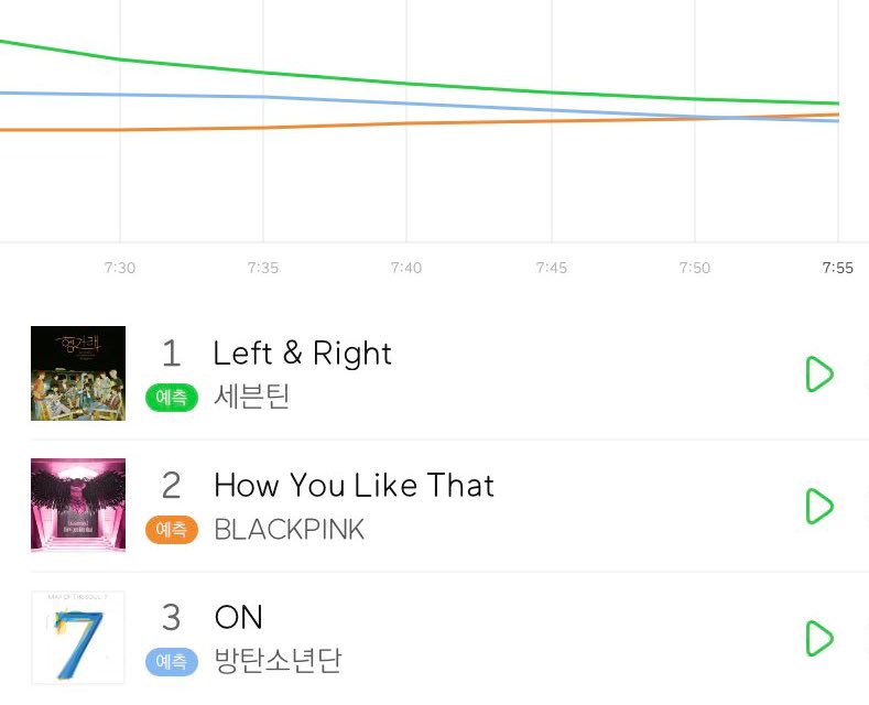 우리밍구💟 tweet media