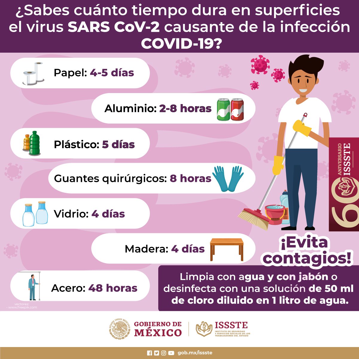 Recuerda limpiar 🧹🧼 y desinfectar superficies, ya que los virus como el SARS CoV-2 causante de la infección #COVID19 sobreviven por varias horas e incluso días en superficies lisas.
Chécalo y mucho👁️: 👇🏼
¡Cuídate y cuida a tu familia!
#60AniversarioISSSTE
#QuédateEnCasa
