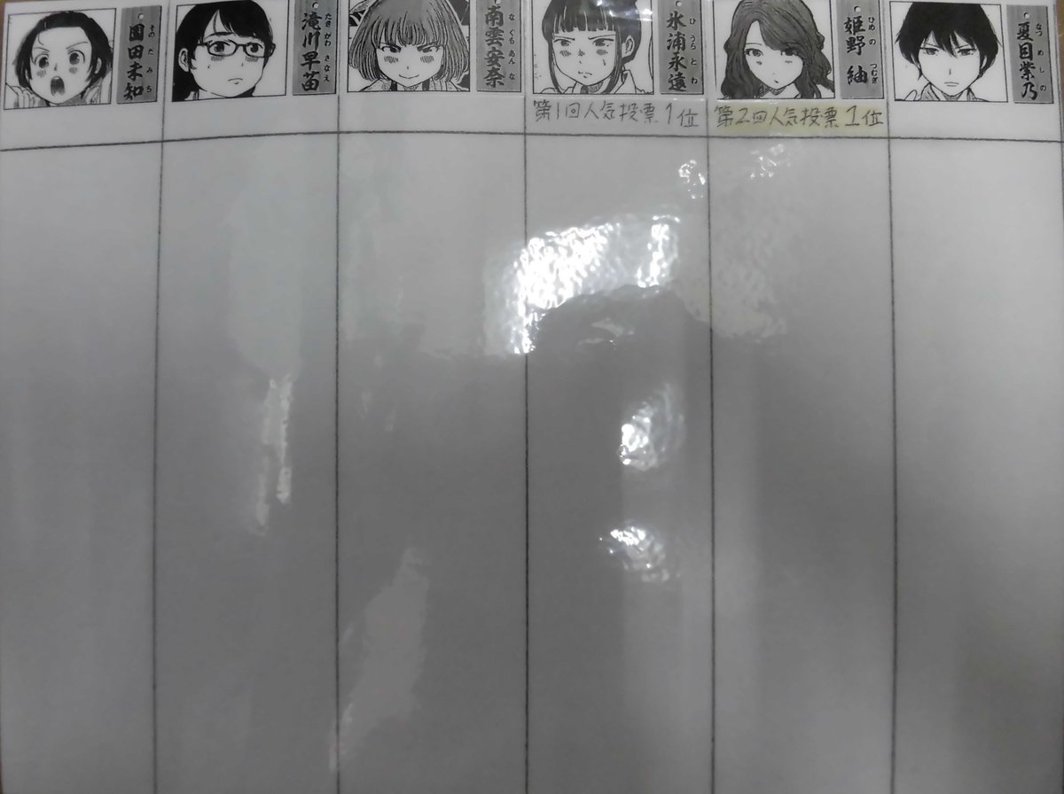 とらのあな 秋葉原店a 全柔連にイラストが採用された 今イチバン熱い女子柔道青春マンガ もういっぽん 1 7巻が当店1fで好評発売中 最新第8巻は7月8日発売予定です とらのあな秋葉原店aのaはanna Nagumoのa