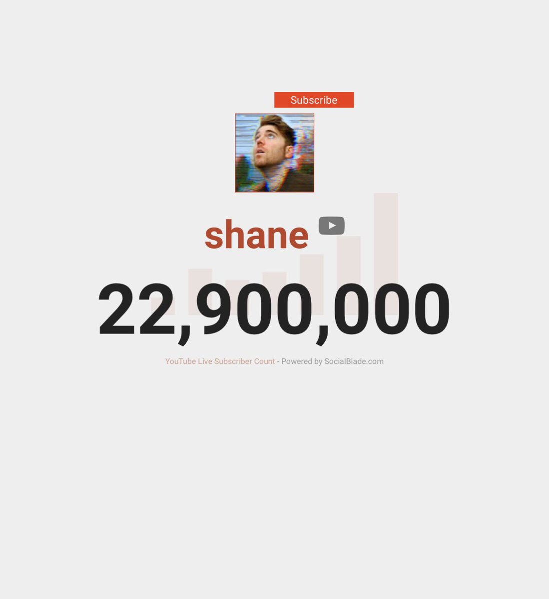 22. 10. the fact that Shane Dawson’s subscriber count isn’t even going down...