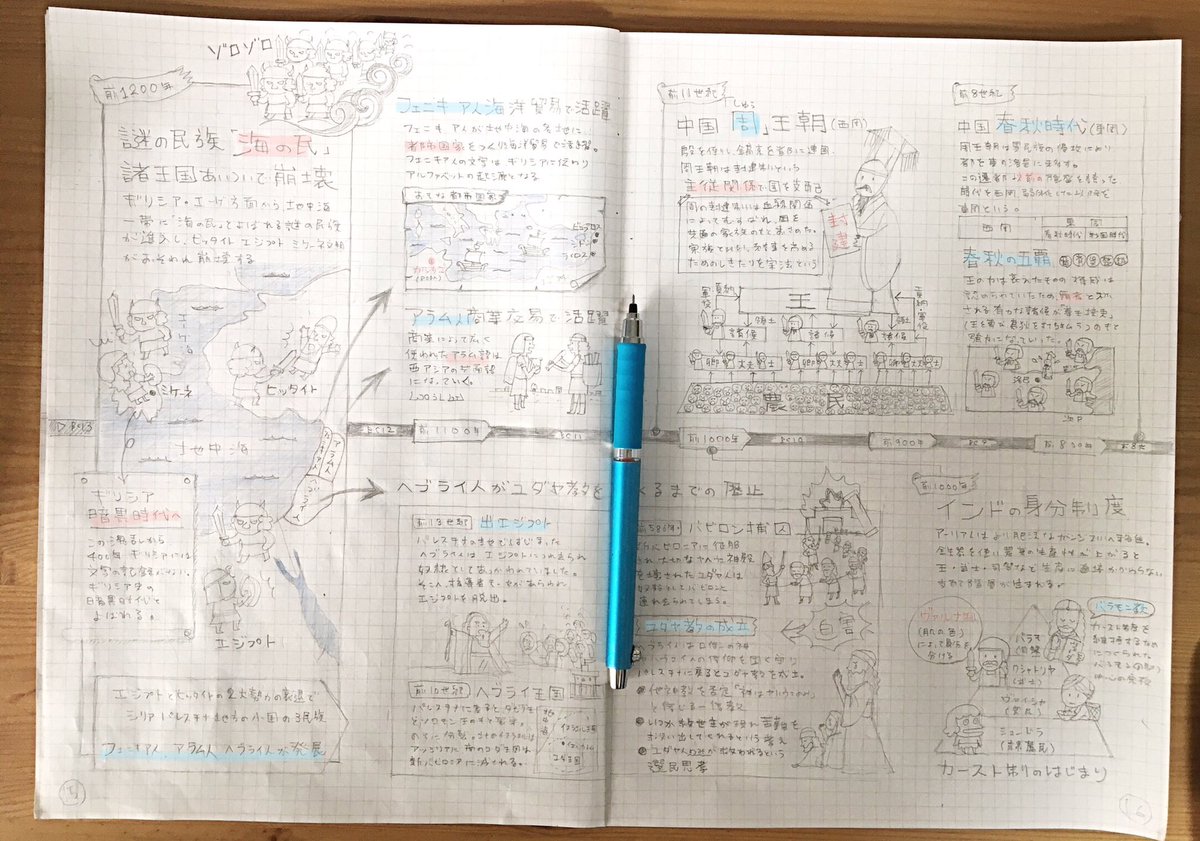 世界史ノート Twitter Search Twitter