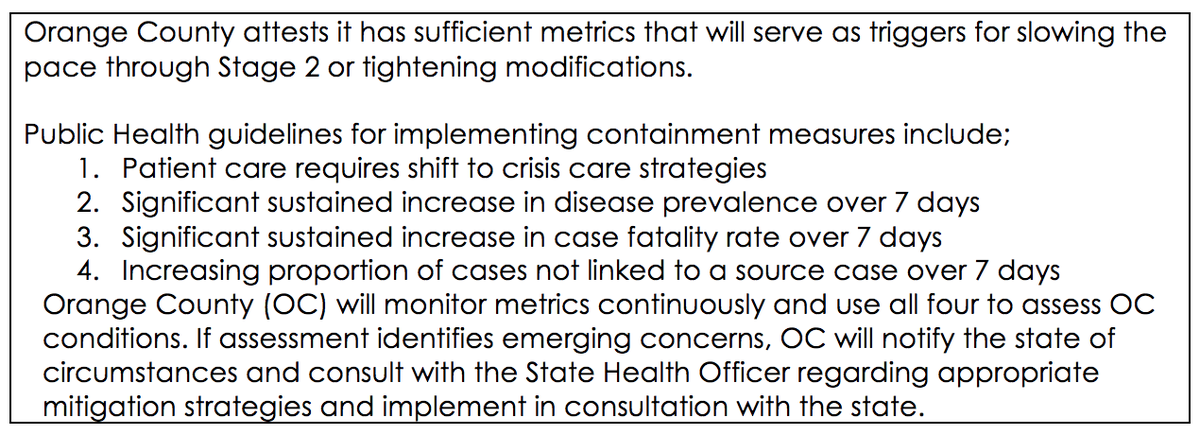 OC itself created guidelines that would trigger a slowing of reopening, but they're kind of vague and I'm not sure where these metrics are. the 2nd one seems to be happening now though