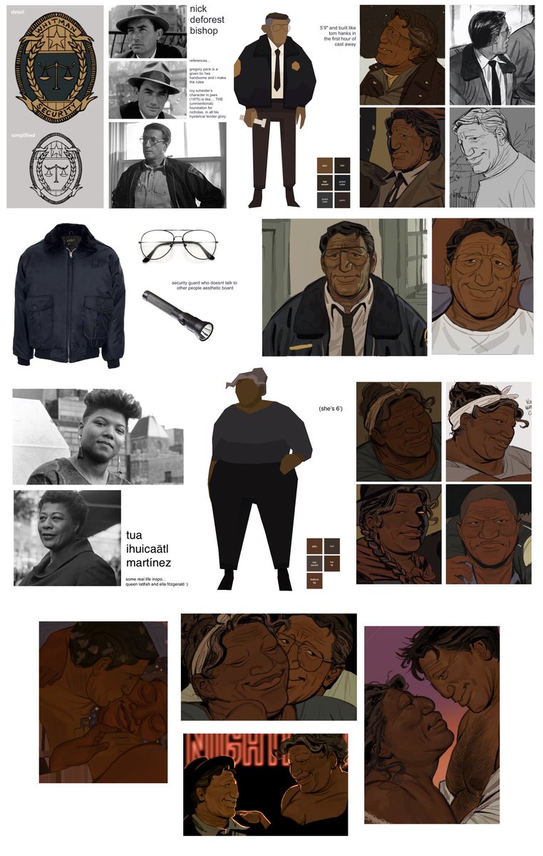 i put this together recently for commissions but its a good breakdown nonetheless :)
