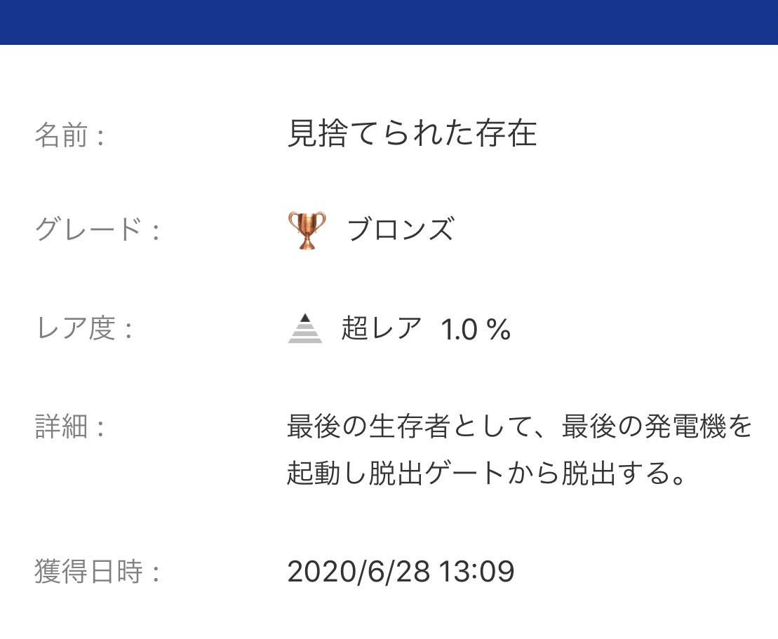 ちよこれいと Ctsk Twitter