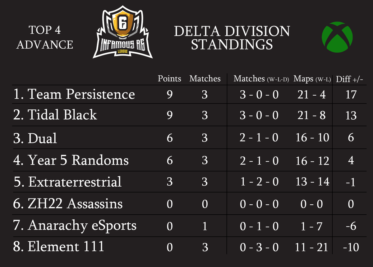 JagerLeague tweet picture