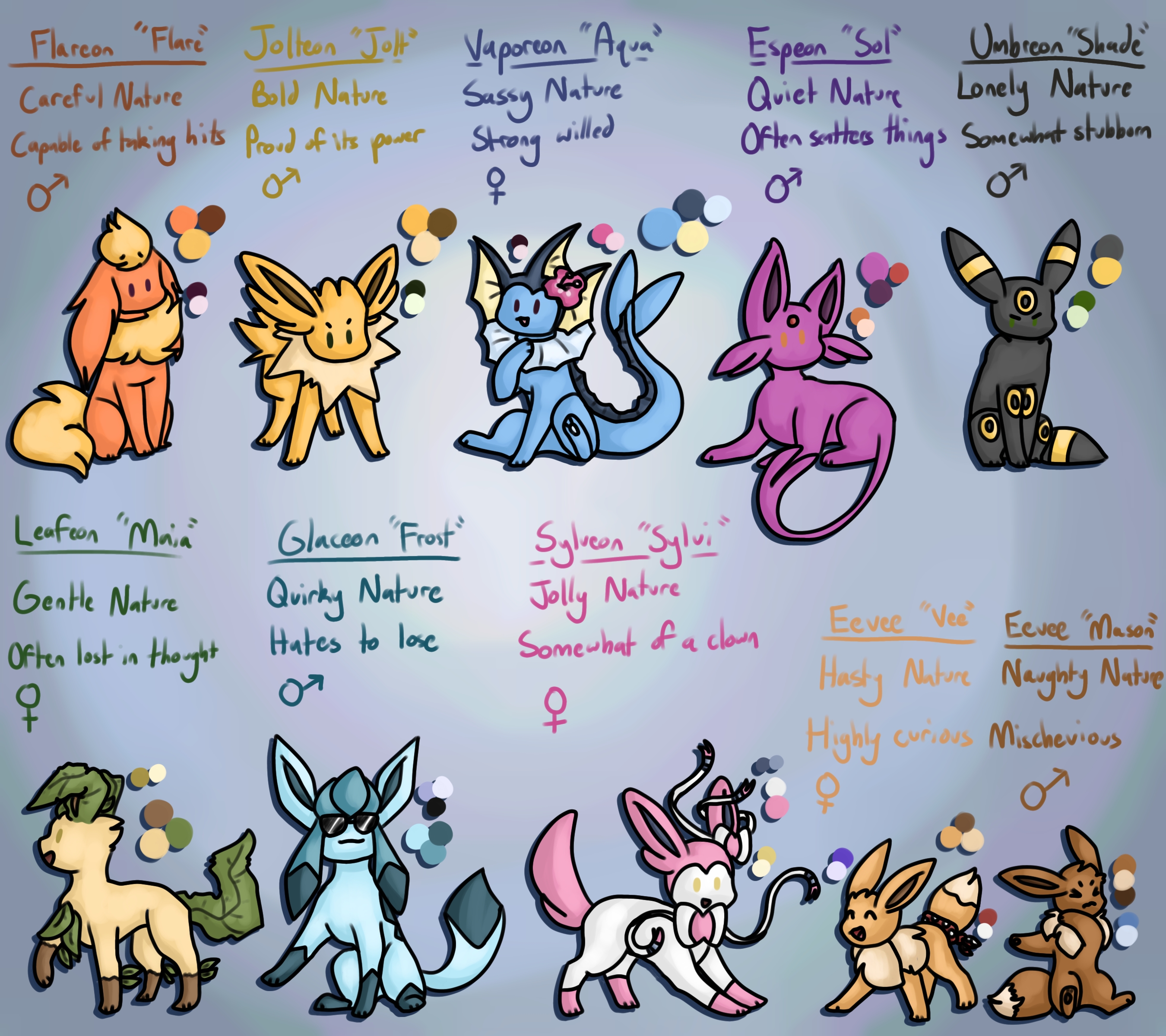 uhyre spøgelse tro ◓ Daily Dose of Eevee ◓ on Twitter: "Here are all my main eevees that I  have! They are kinda old which is why the names are.... nothing to ride  home about