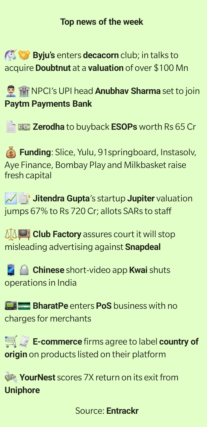 Exclusive: Chinese short-video app Kwai shuts ops in India
