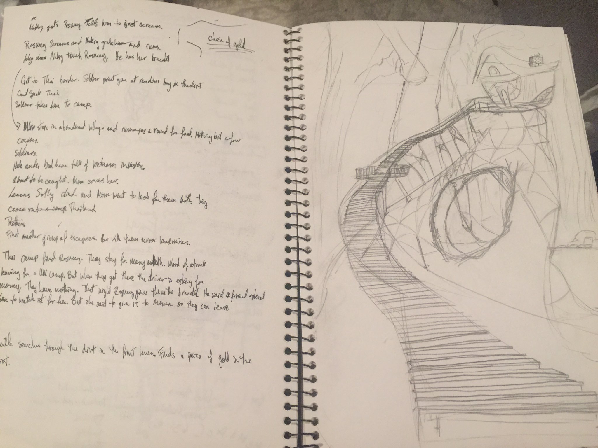 Grace Neaksai Hough Oh My God My Sketchbook Ends Up Being Both Because My Journal Is More Often Left At Home Than My Sketchbook So There S Story Stuff Splattered Inside Grace Neaksai Hough Oh My God My Sketchbook Ends Up Being Both Because My Journal Is More Often Left At Home Than My Sketchbook So There S Story Stuff Splattered Inside