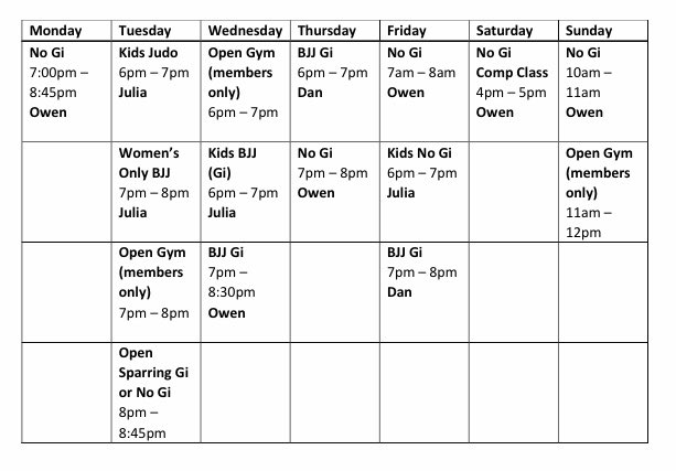 Looking to start something new when the government allow gyms to reopen. Come and give us a try. Drop us a message to book your free trial 👍 Suitable for all levels. 

40 hours mat time and 12 gym slots per month. £30. Less than £1 an hour. No contracts. Check us out.