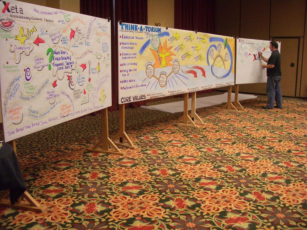 GriffinWorx's tweet image. Visualise your learning - achieve your goals!

~

#IgnitingHumanPotential #Griffinworx #nonprofit